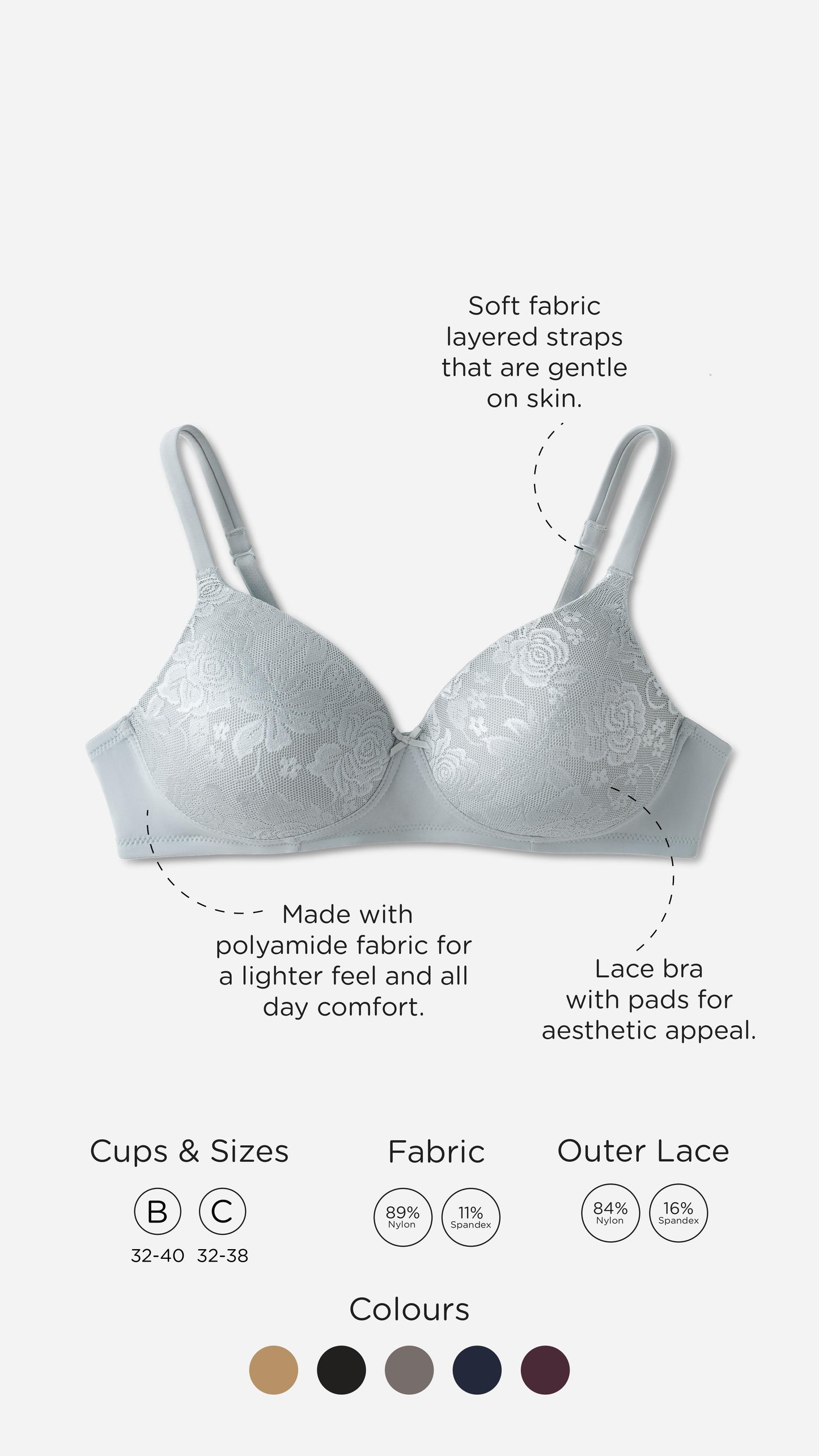 Solace BRA